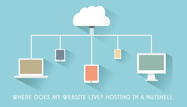 Where does my website live Hosting in a nutshell