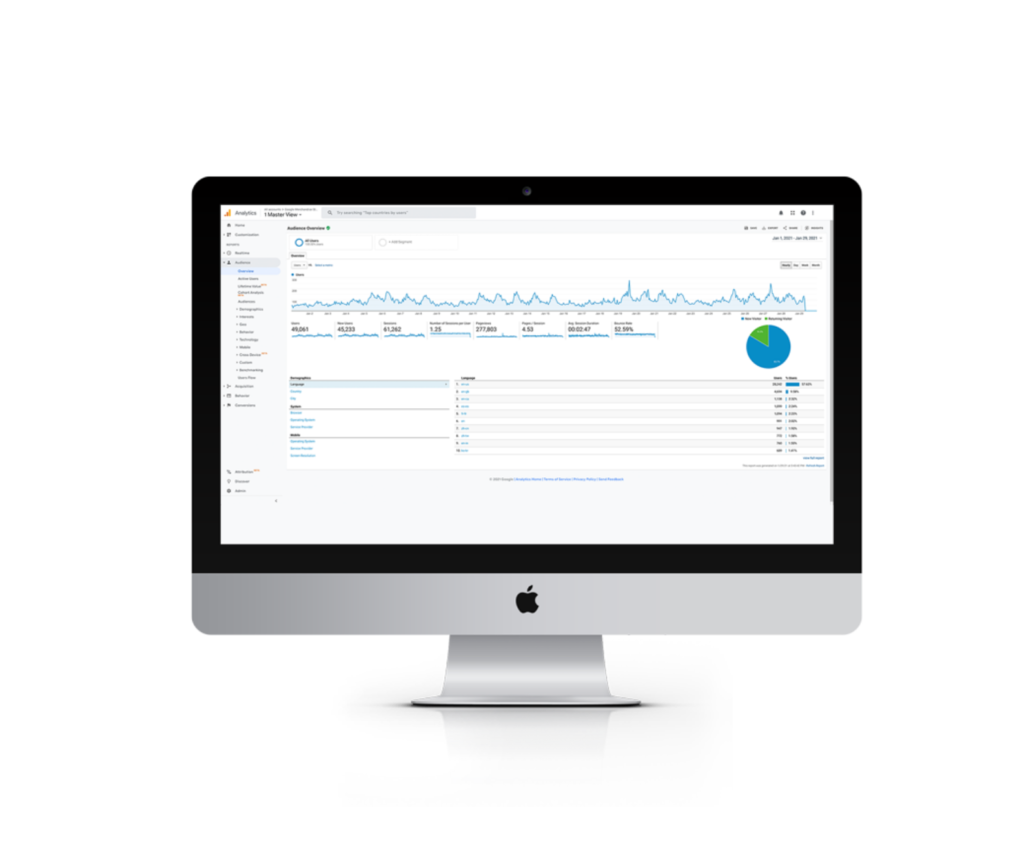 Graphic of iMac showing client website results