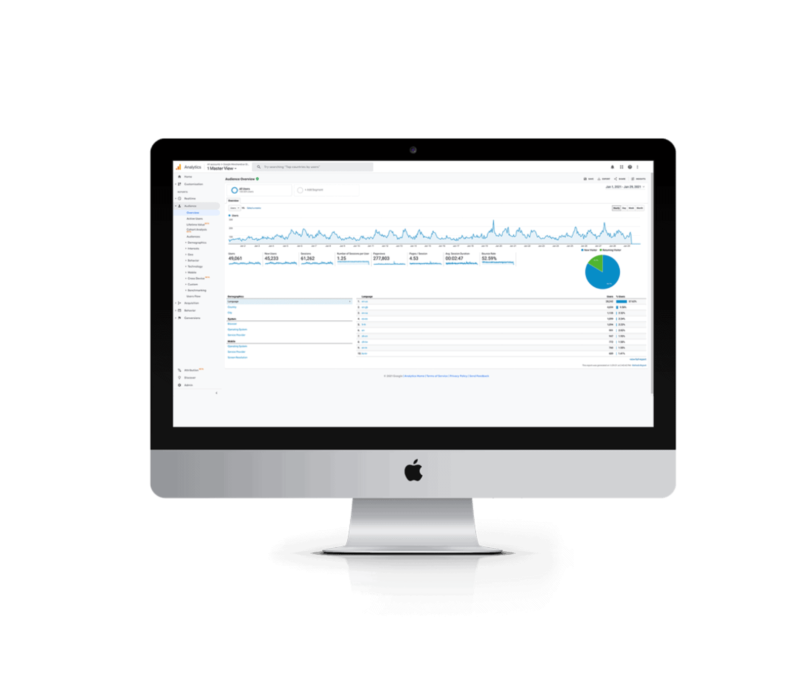 iMac Graphic